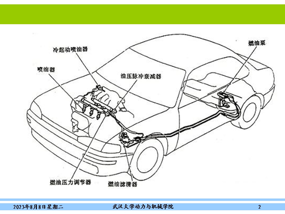 第六章汽油机燃料系.ppt_第2页