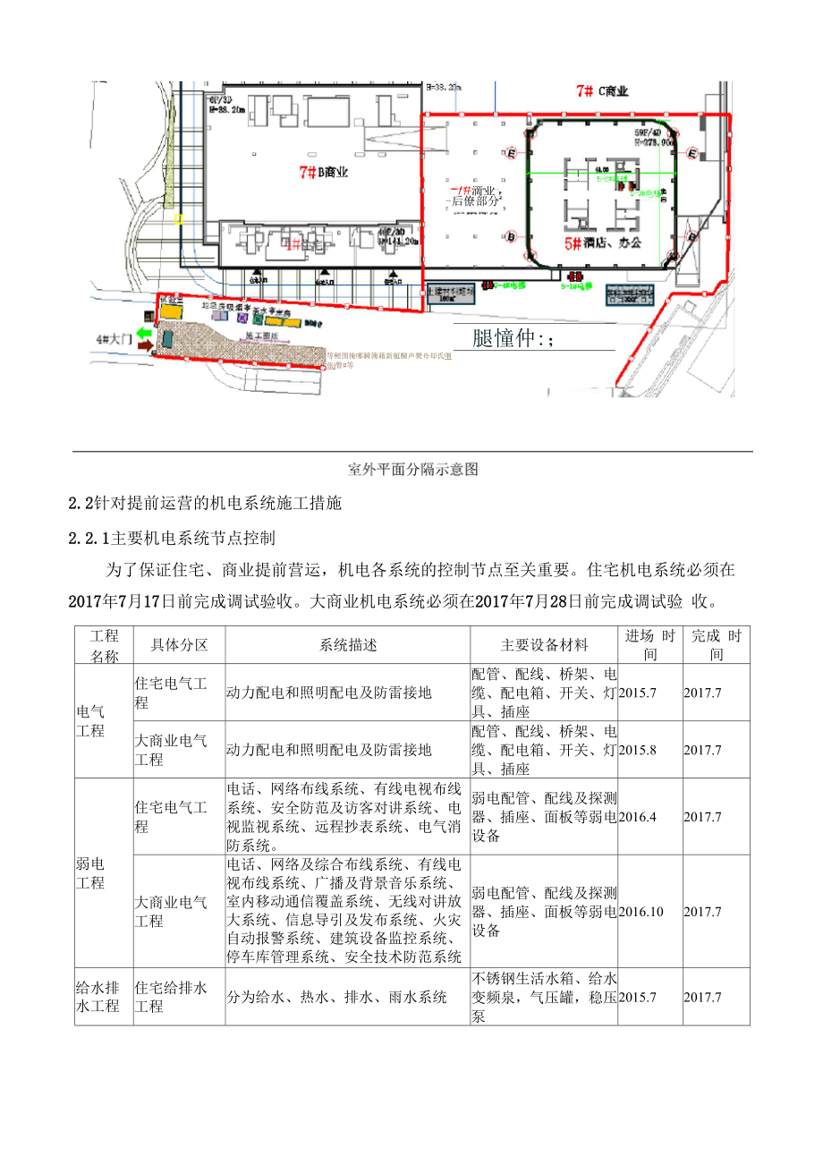 37配合业主提前售楼、入伙及开业专项方案.docx_第3页