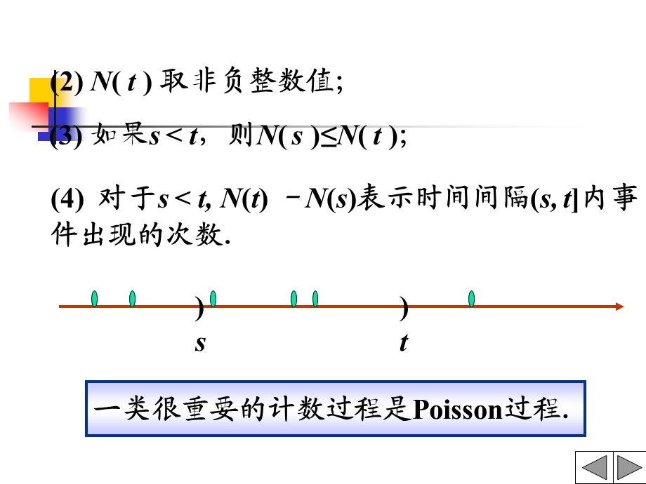 一计数过程与泊松过程.ppt_第3页