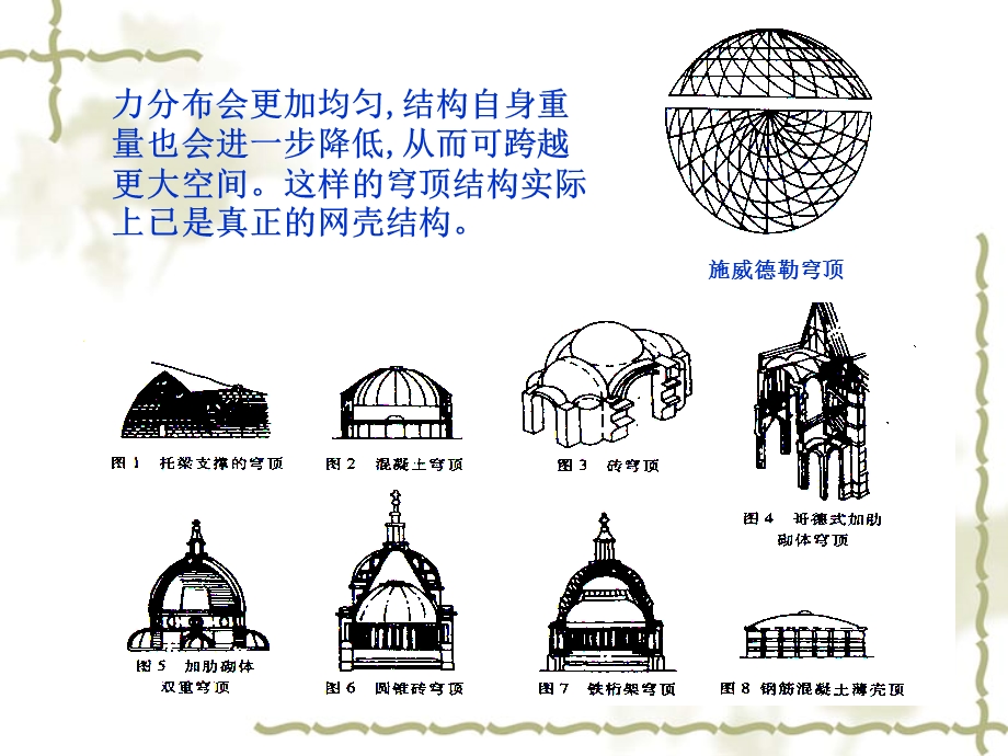 【教学课件】第八章新型钢结构网壳结构.ppt_第3页