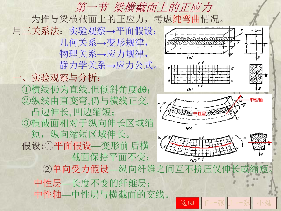 【教学课件】第7章梁的强度.ppt_第3页