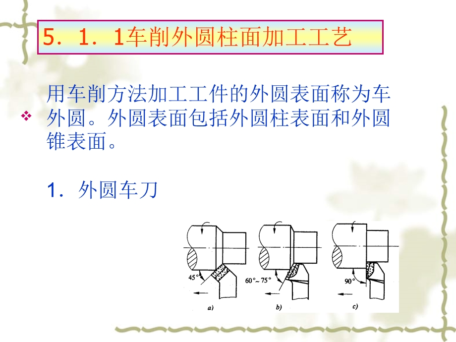 《零件表面加》PPT课件.ppt_第3页