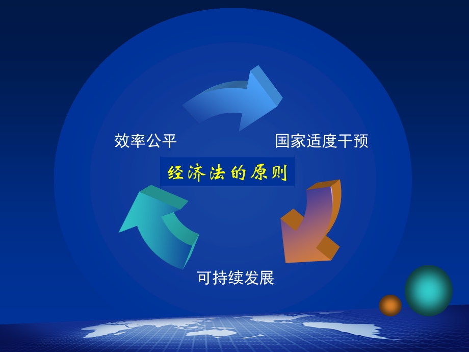 经济法一消费者权益保护法.ppt_第2页