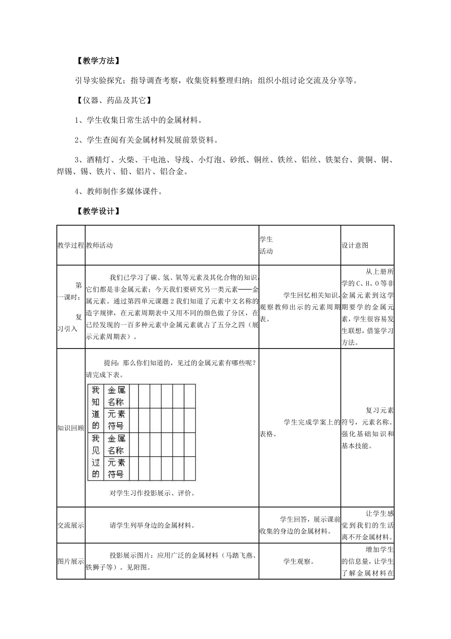 课题1　金属材料　教学设计.doc_第2页