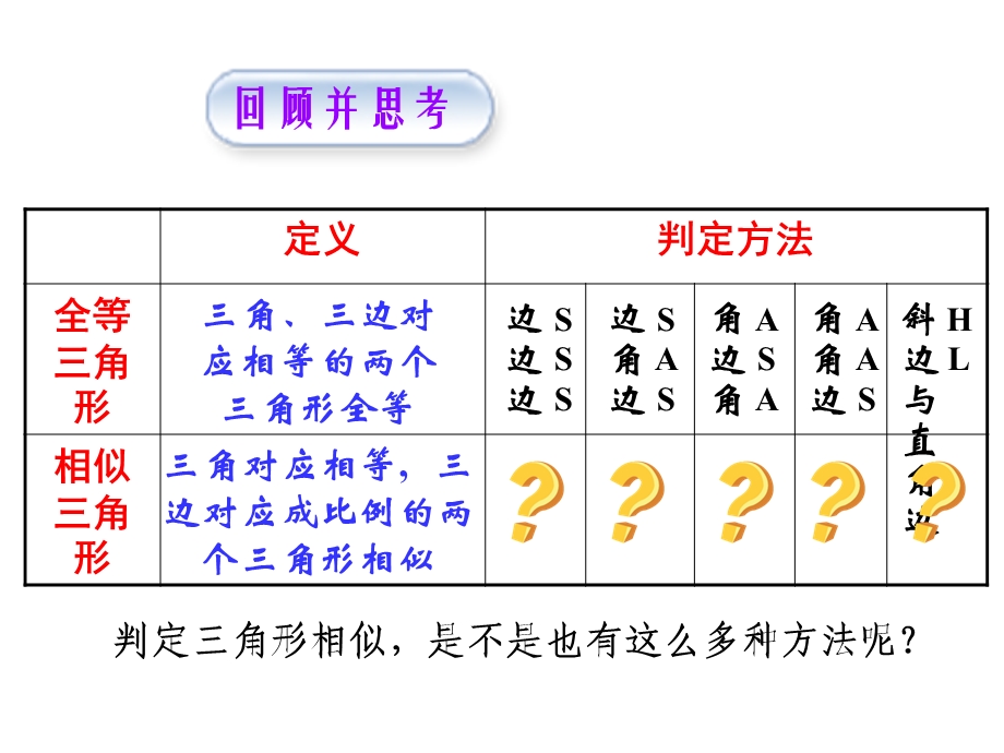 三边对应成比例两三角形相似.ppt_第3页