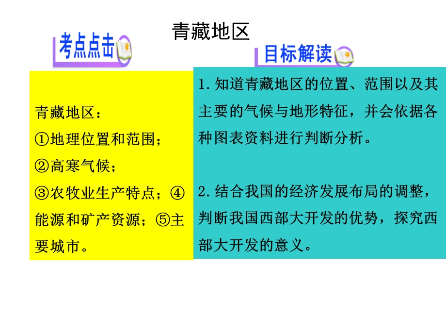 《青藏地区》PPT课件.ppt_第2页