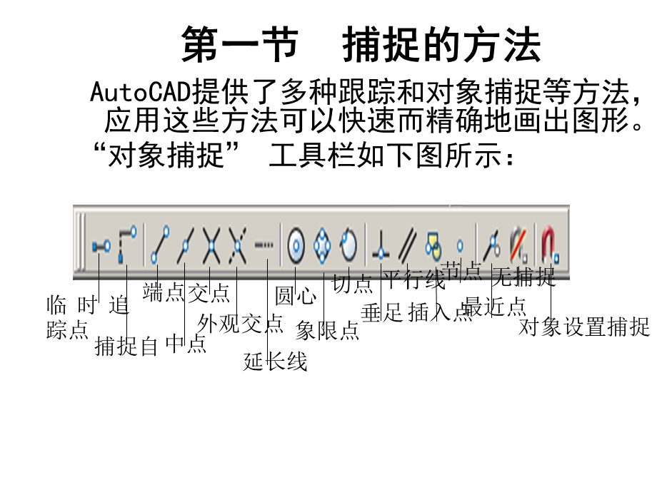 第三章精确绘图方法.ppt_第2页