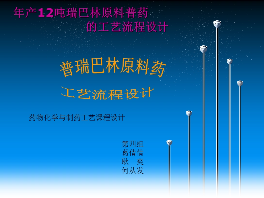 年产12吨瑞巴林原料普药.ppt_第1页