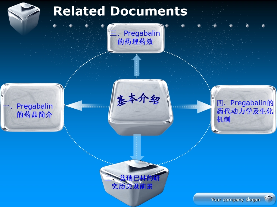 年产12吨瑞巴林原料普药.ppt_第3页