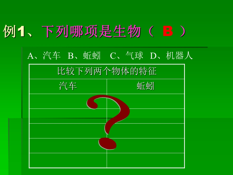 【教学课件】第一节生物的特征.ppt_第3页