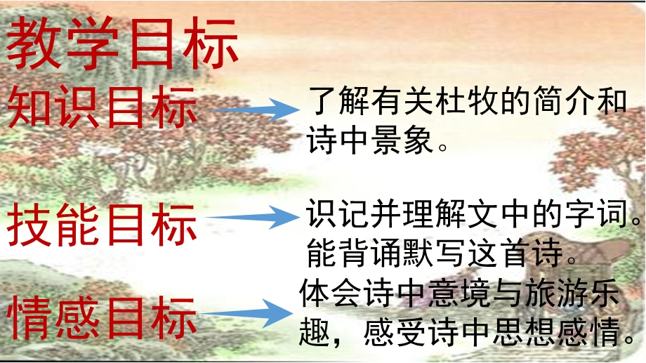 《山行》说课稿PPT课件.ppt_第3页