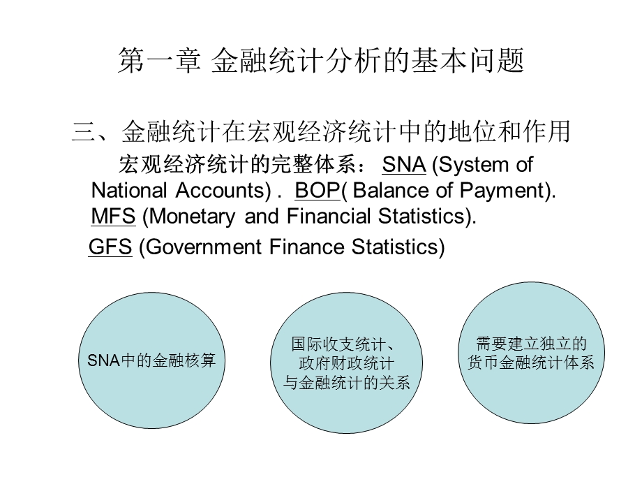 《金融统计分析》PPT课件.ppt_第3页