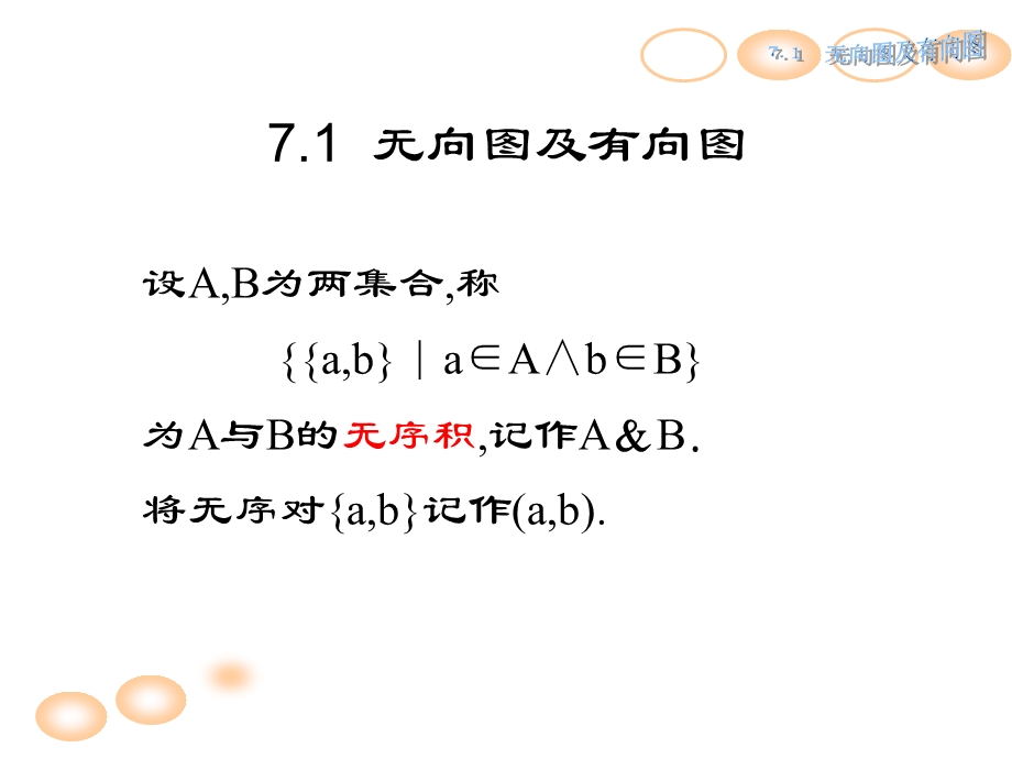 【教学课件】第七章图的基本概念.ppt_第3页