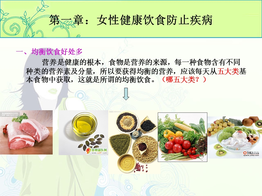 女性饮食美容保健.ppt_第3页