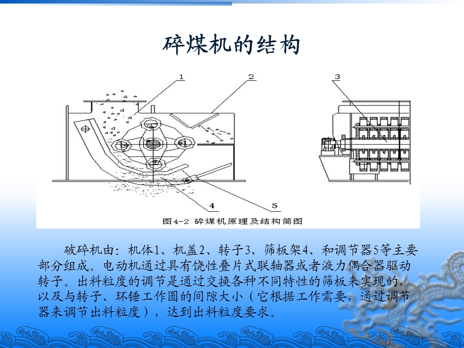 《碎煤机培训》PPT课件.ppt_第3页