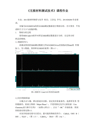 jade分析物相及晶胞参数和晶粒尺寸计算过程.docx