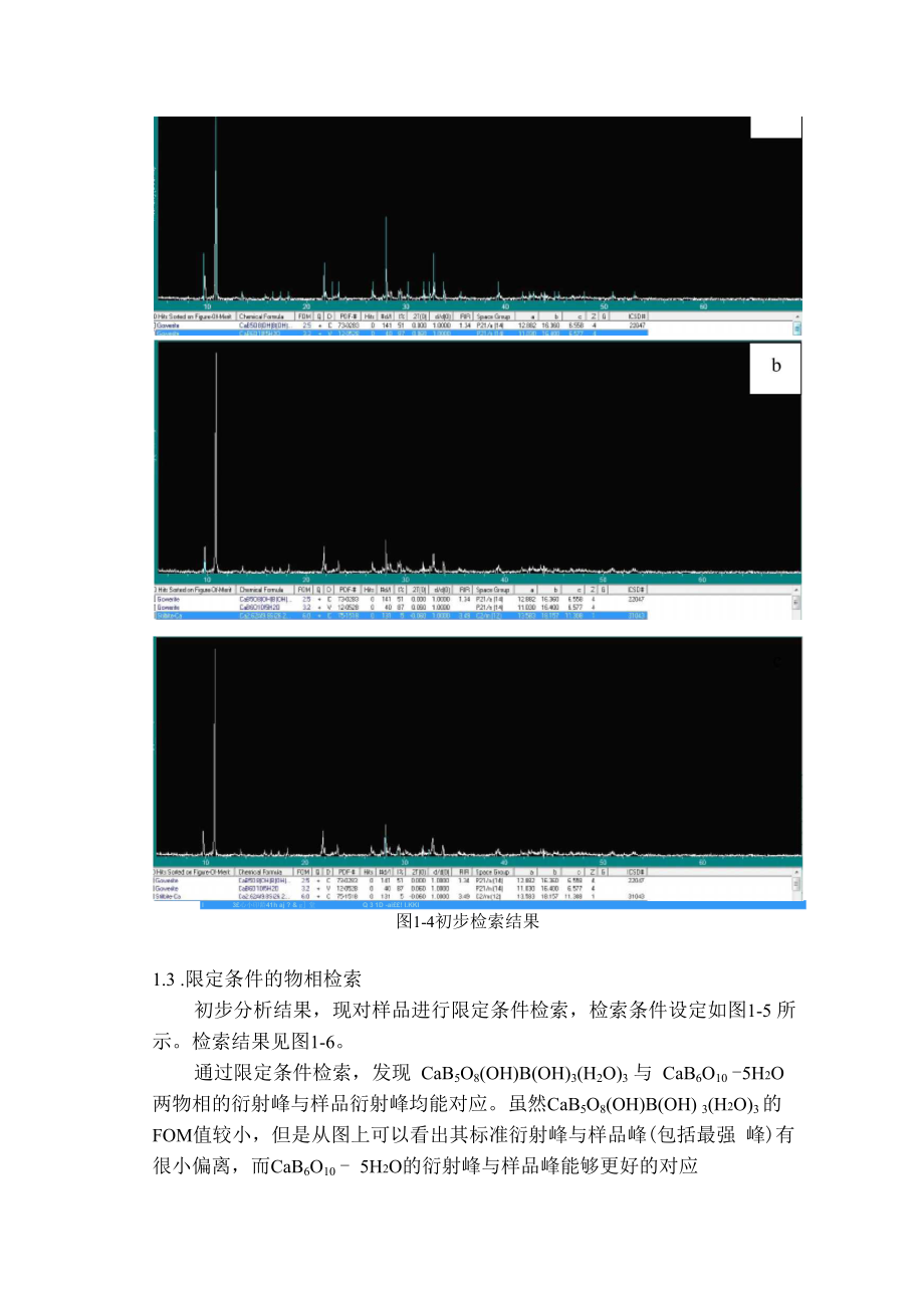 jade分析物相及晶胞参数和晶粒尺寸计算过程.docx_第3页