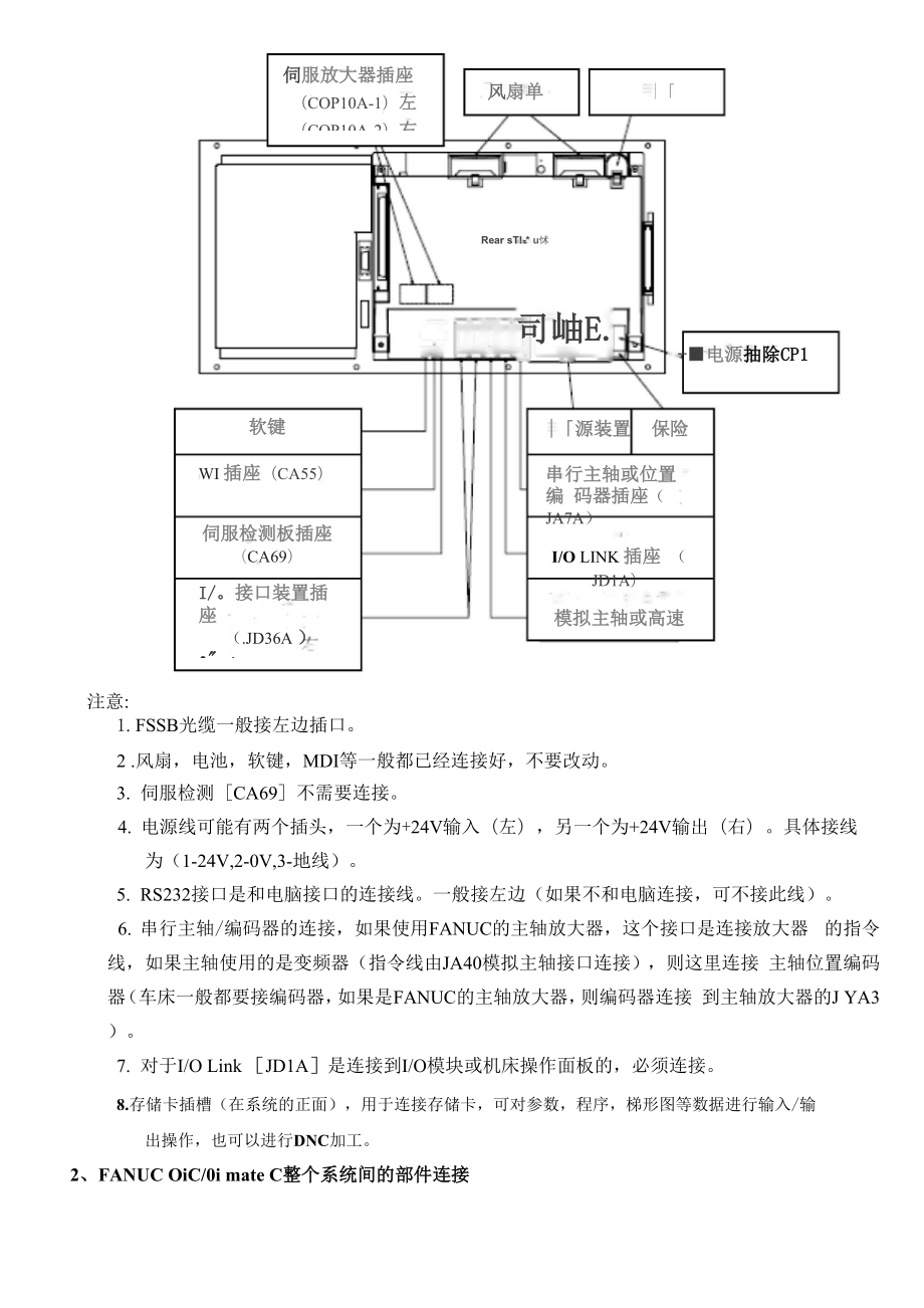 FANUC 0imateC、0iC型数控系统指南(正式版).docx_第3页