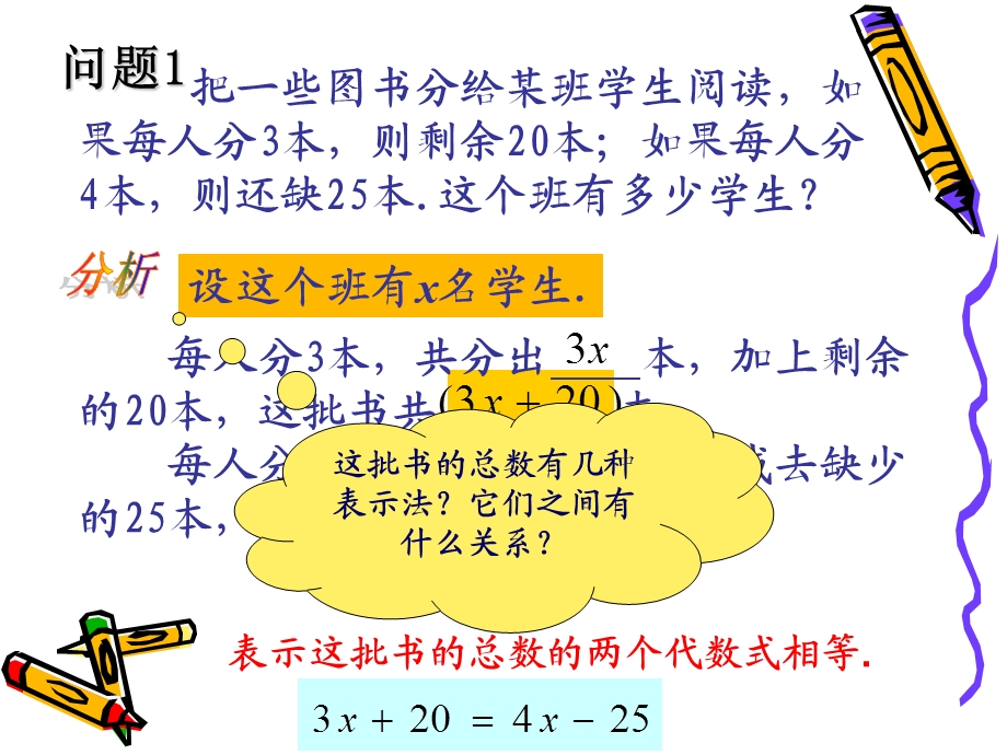 【教学课件】第三章一元一次方程.ppt_第3页