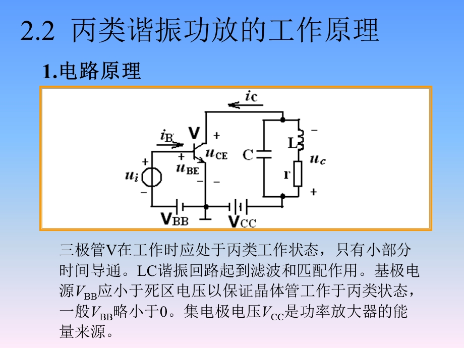 【教学课件】第2章高频功率放大器.ppt_第3页