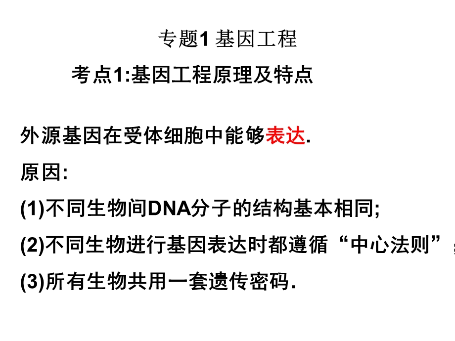 考点1基因工程原理及特点.ppt_第2页