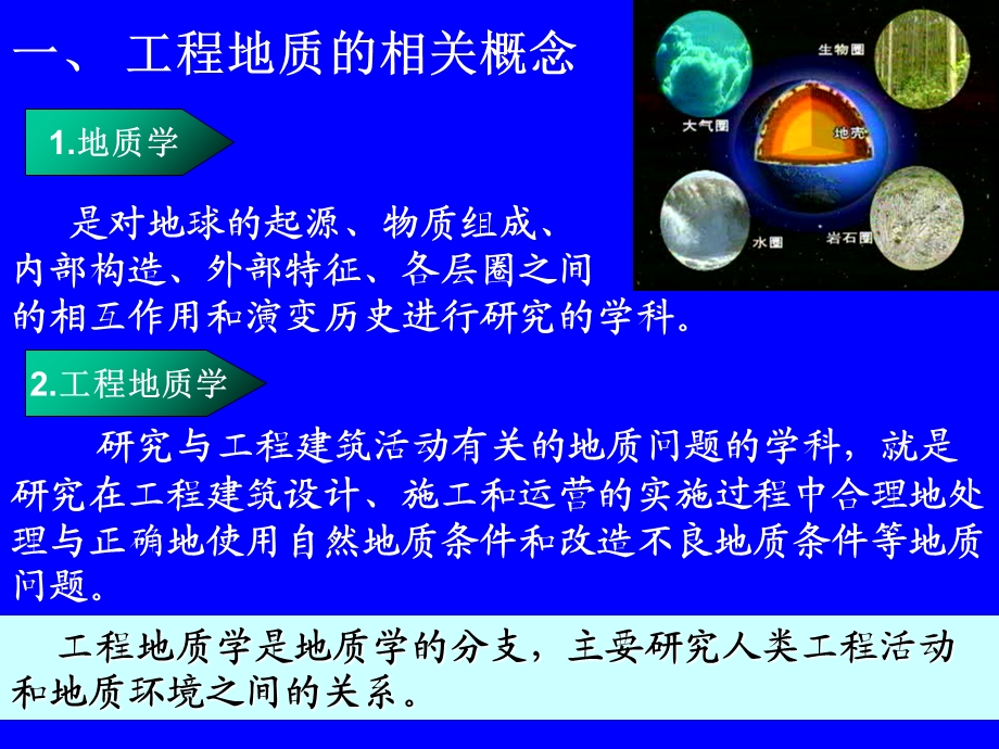 不良地质现象的工程地质问题.ppt_第2页