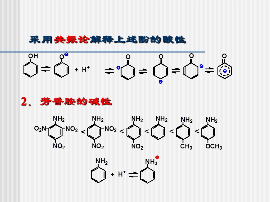 《酚与芳香胺》PPT课件.ppt_第3页