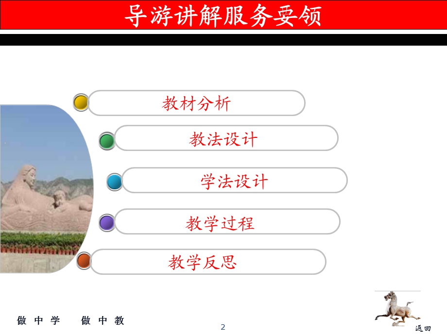 上团的注意事项说.ppt_第2页