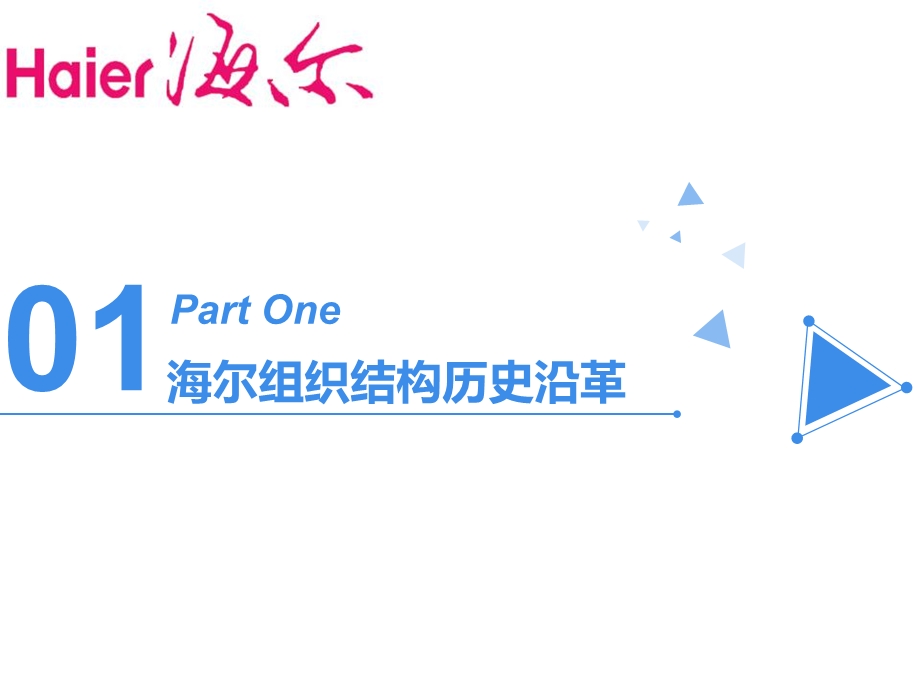 《海尔组织结构》PPT课件.ppt_第2页