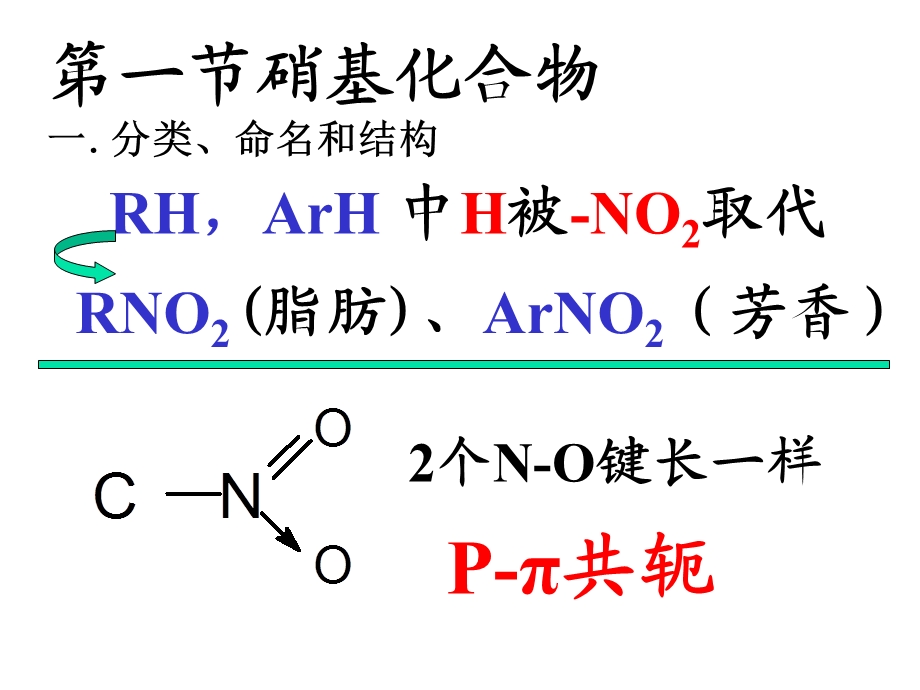 第十一部分含氮有机化合物教学课件.ppt_第3页