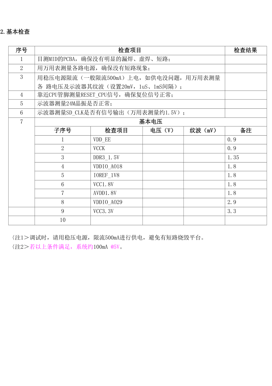 Amlogic平板电脑硬件调试指南.docx_第3页