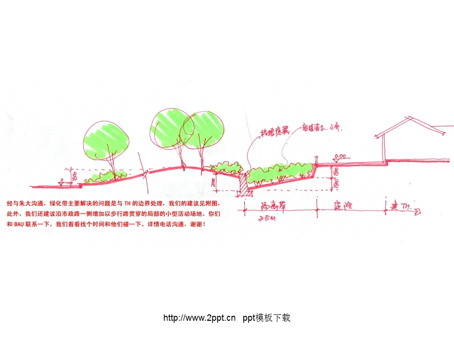 《米绿化带介绍》PPT课件.ppt_第2页