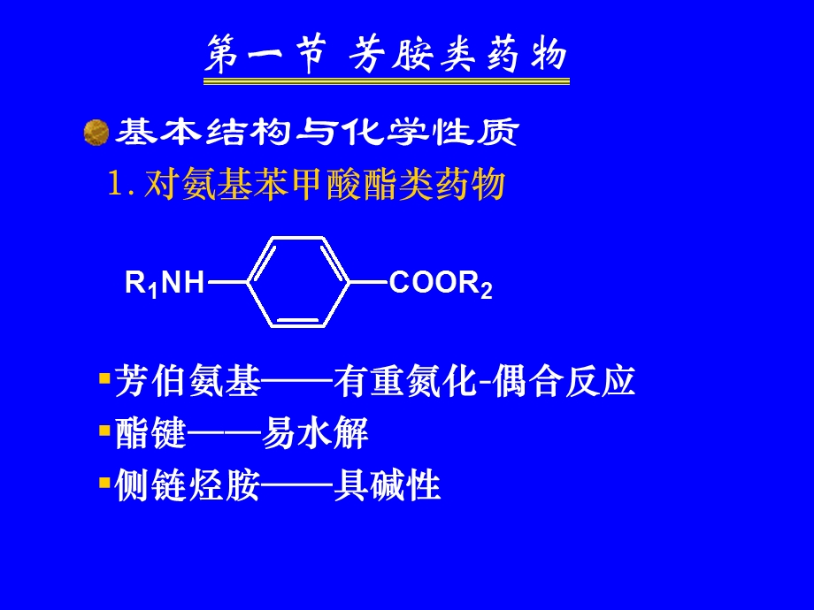 【教学课件】第七章芳香胺类药物的分析.ppt_第3页