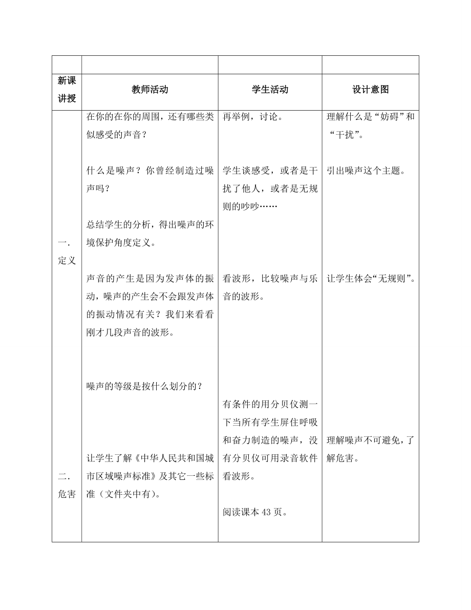 第四节噪声的危害和控制.教案.doc_第2页