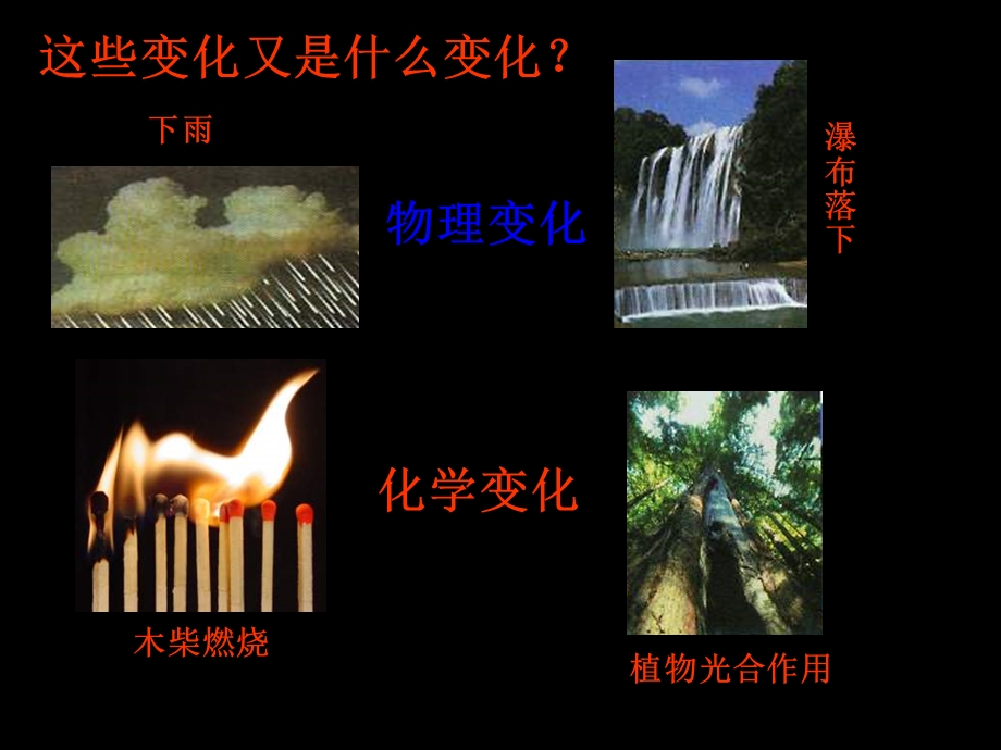 【教学课件】第八节物质变化与我们.ppt_第3页