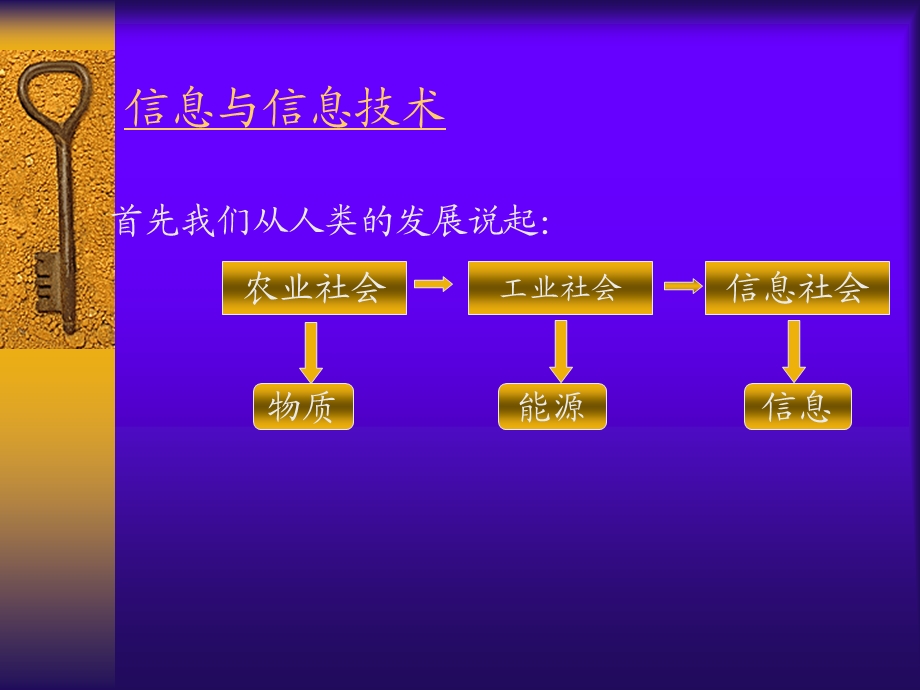 《走入信息世界》PPT课件.ppt_第3页