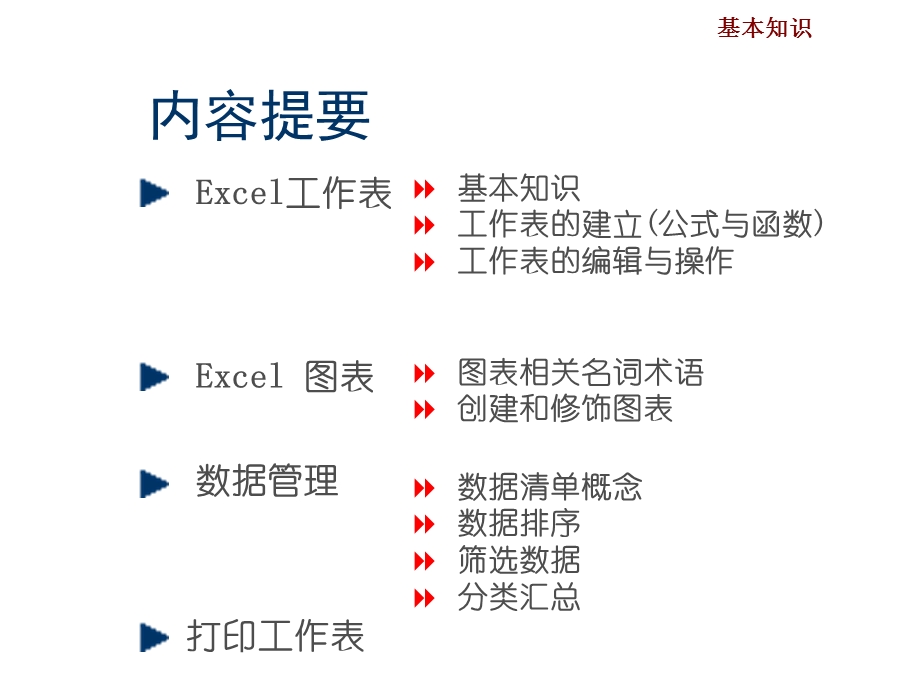 电子表格Excel2000.ppt_第2页