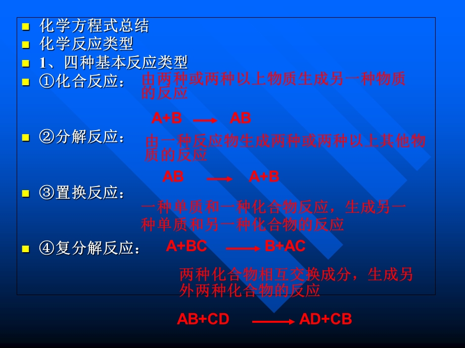 【教学课件】第五单元化学方程式复习课.ppt_第3页