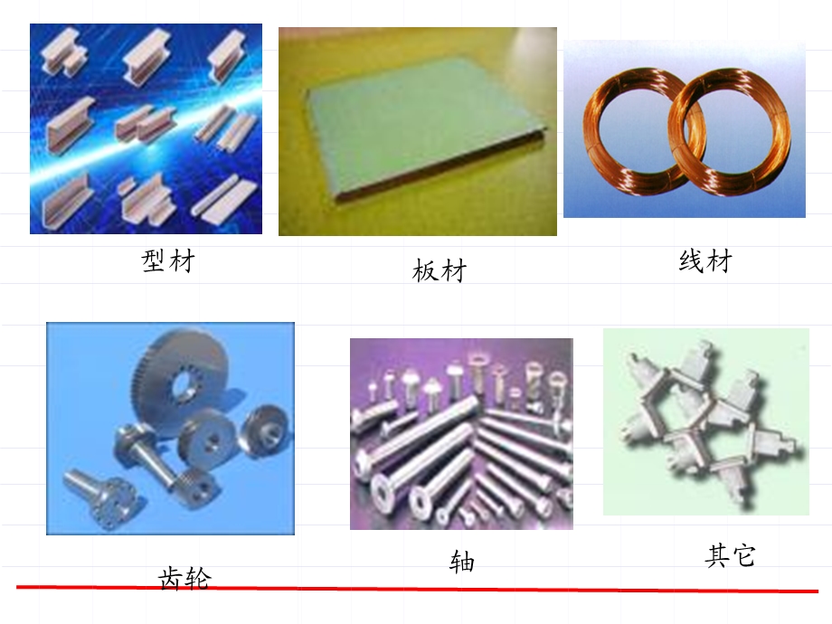 【教学课件】第3章金属的塑性成形.ppt_第2页