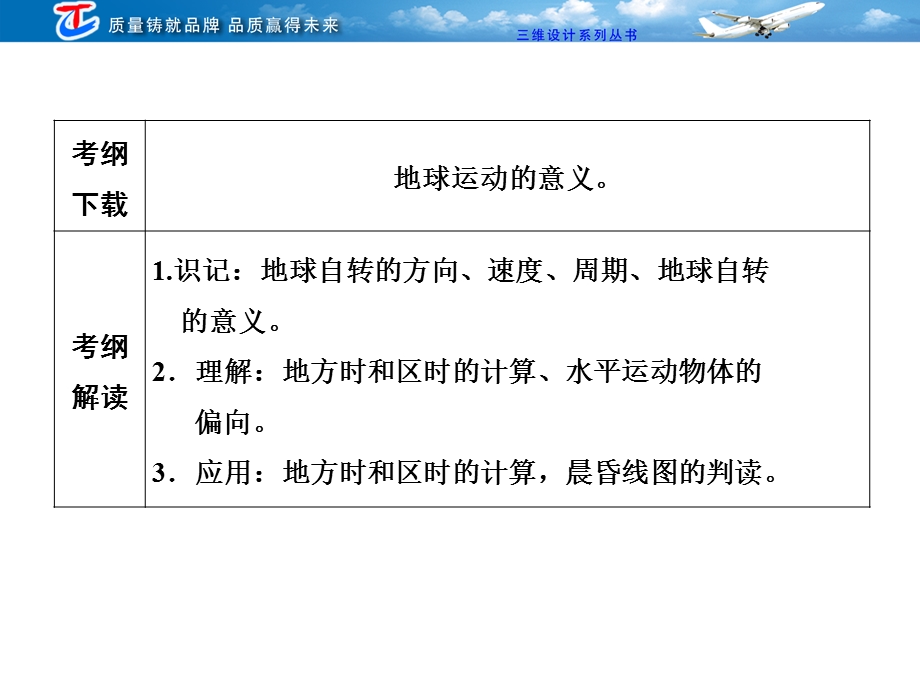 【教学课件】第三讲地球自转及其地理意义.ppt_第2页