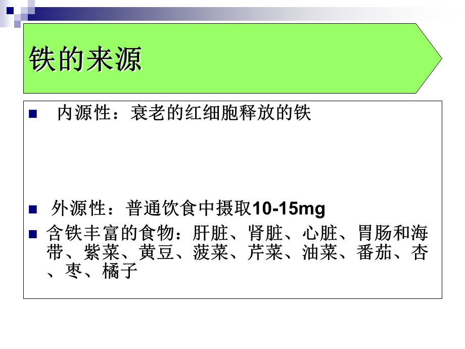 《缺铁性贫血新》PPT课件.ppt_第3页