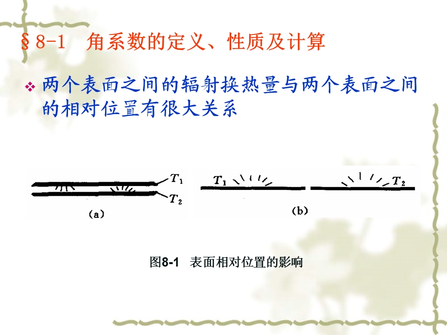 【教学课件】第八章辐射换热的计算.ppt_第3页