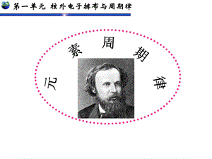 第一单元核外电子排布与周期律.ppt