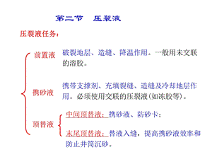 【教学课件】第二节压裂液.ppt