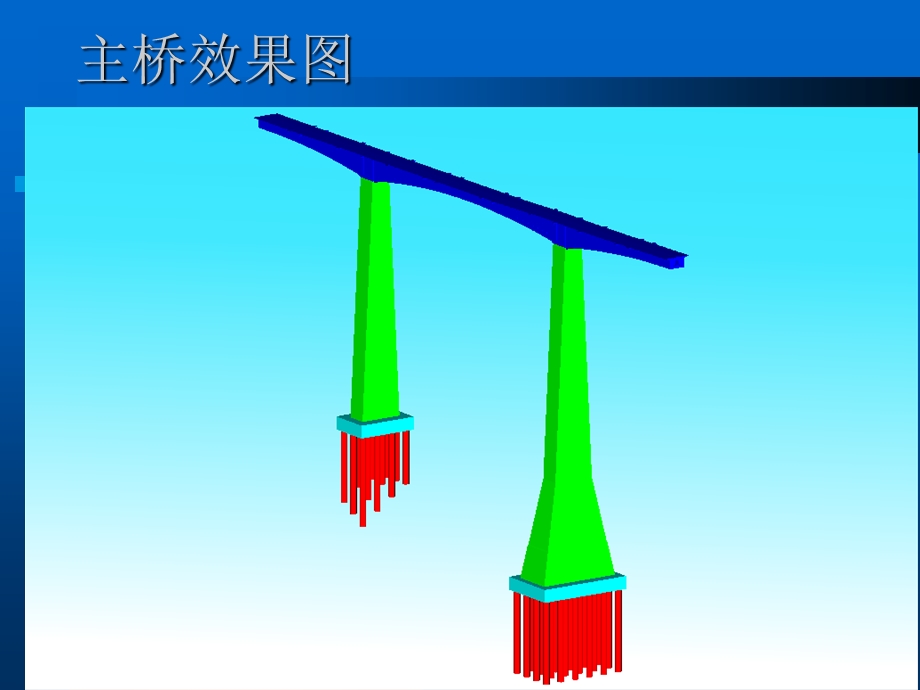 《高墩施工方案》PPT课件.ppt_第2页