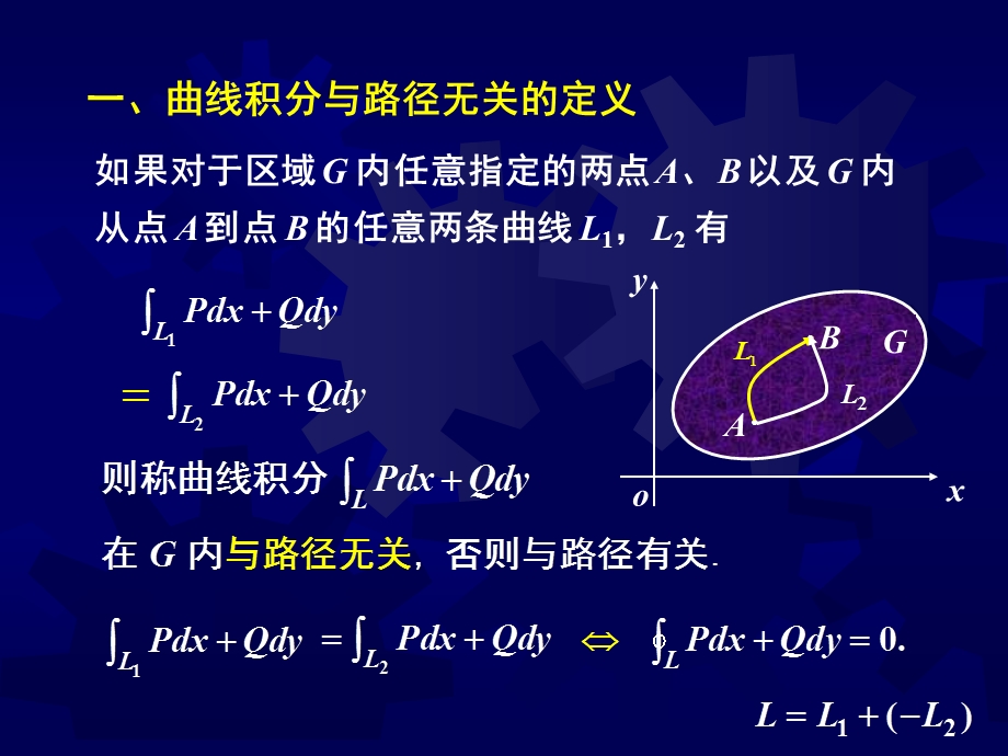 一曲线积分与路径无关的定义二曲线积分与路径无关的条.ppt_第2页