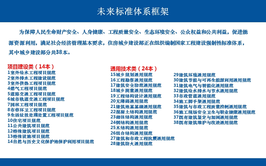 《民用建筑统一设计标准》宣贯培训ppt.ppt_第2页