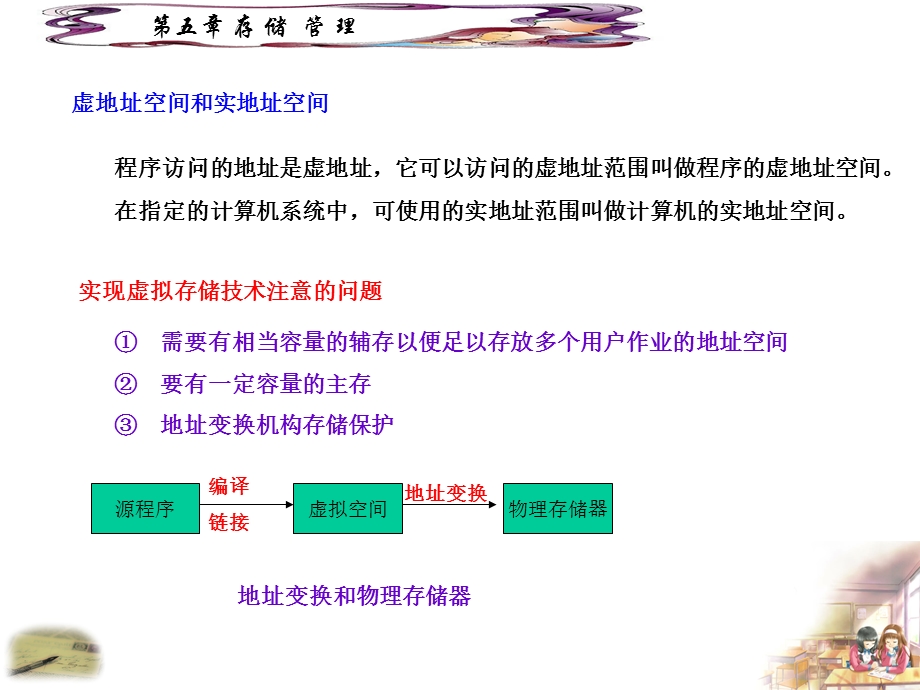 【教学课件】第五章存储管理.ppt_第3页