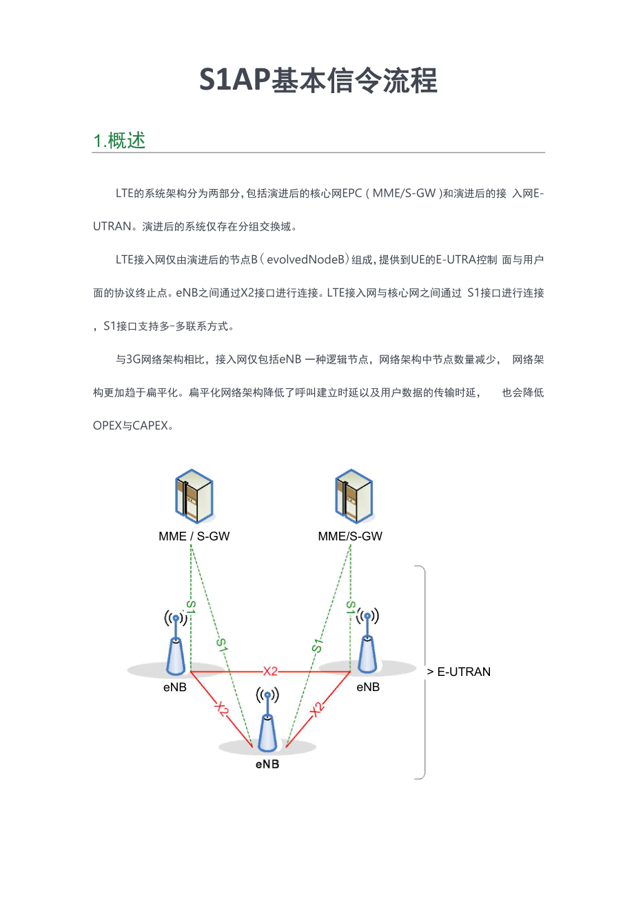 S1AP基本信令流程.docx_第1页