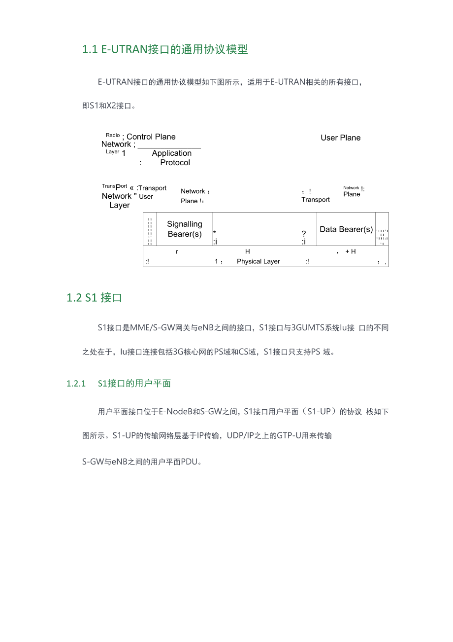 S1AP基本信令流程.docx_第2页